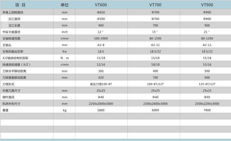 VT600立式數(shù)控車床 VT600立式數(shù)控車床