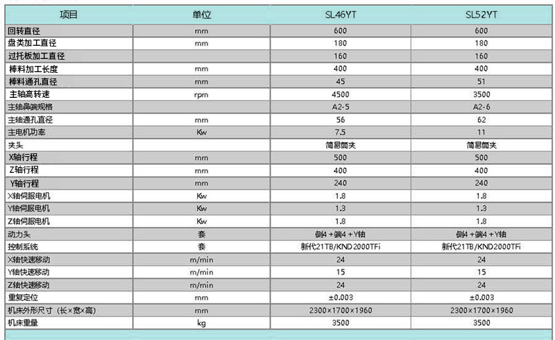 SL46YT SL52YT高速精密車銑復(fù)合機(jī)床 SL46YT SL52YT高速精密車銑復(fù)合機(jī)床